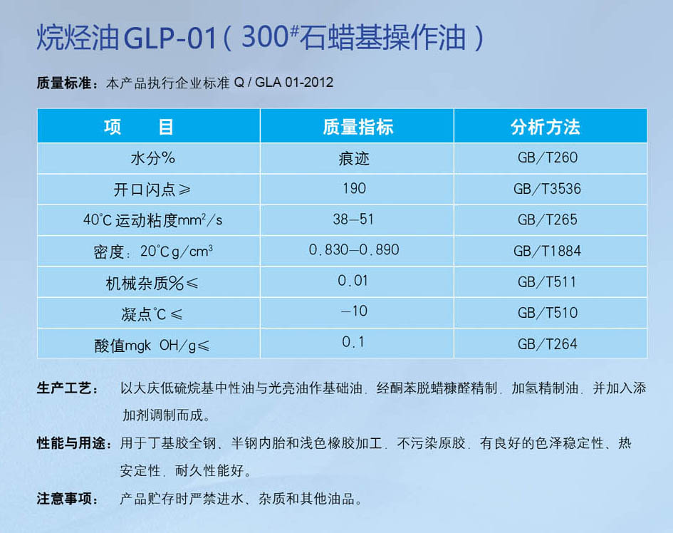 烷烃油GLP-01（石蜡基操作油）(图1)