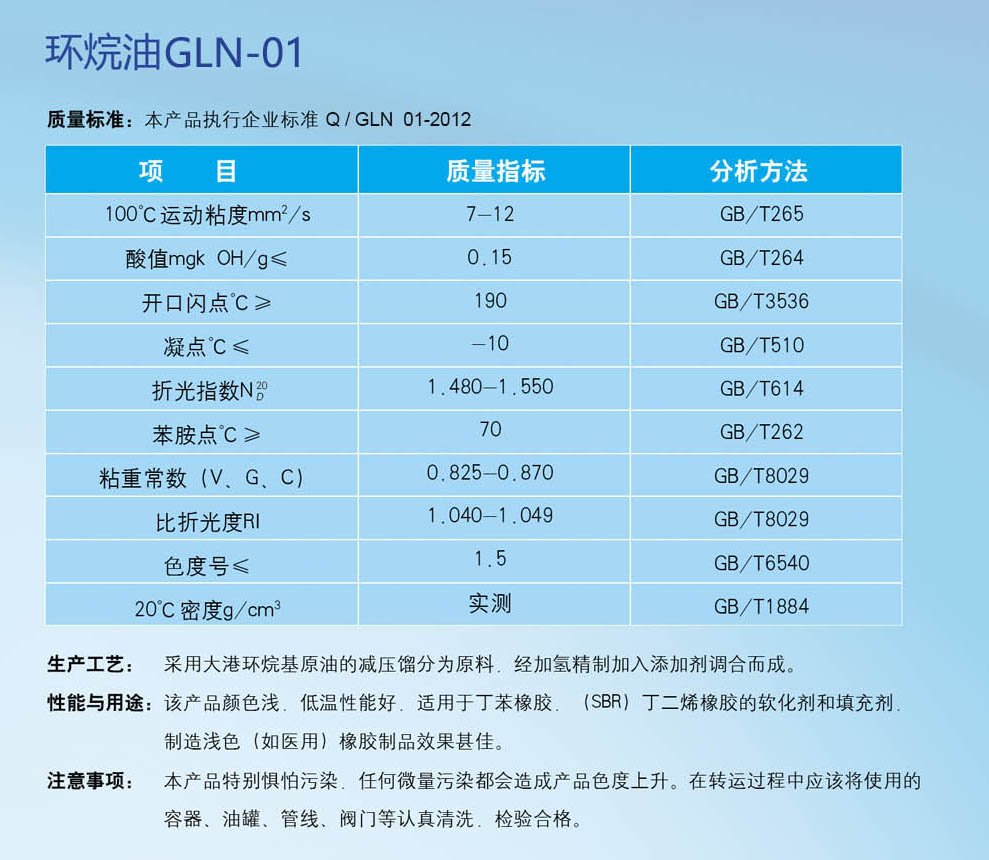 环烷油GLN-01(图1)