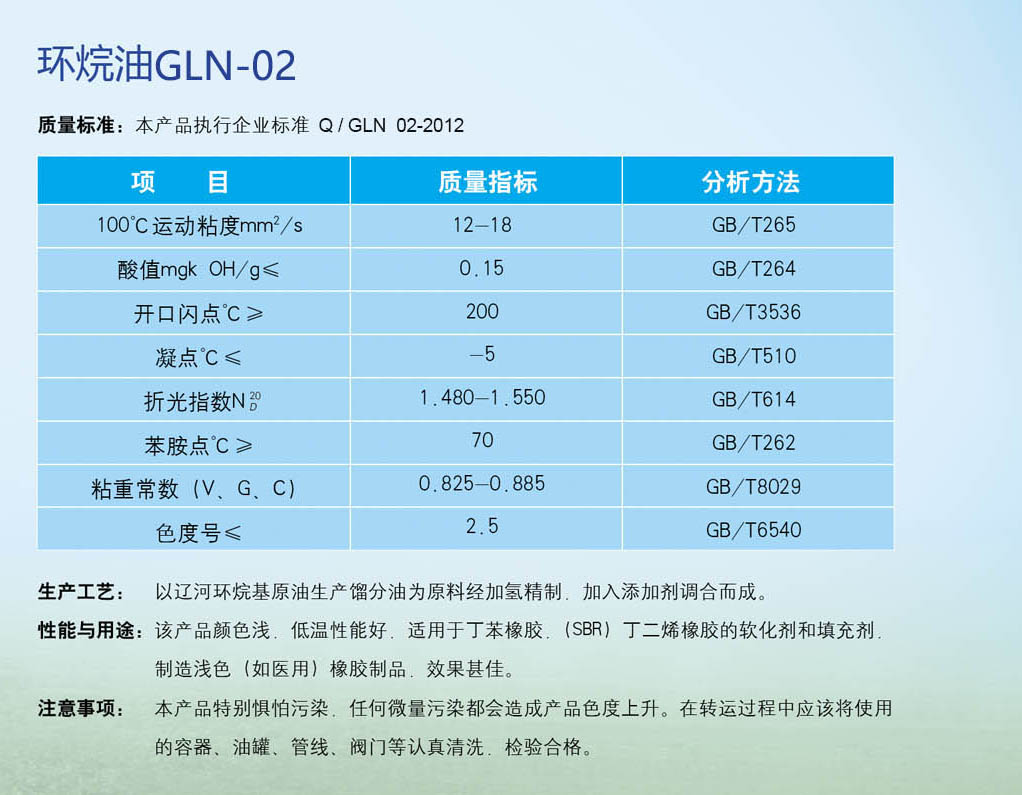 环烷油GLN-02(图1)