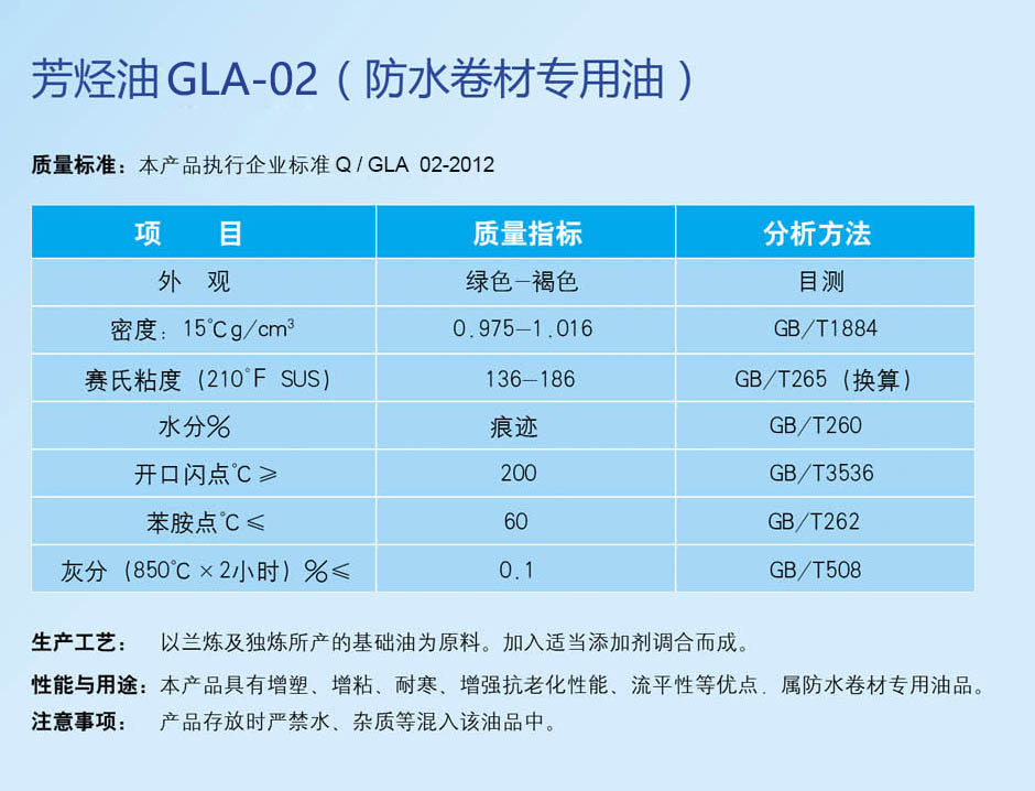 芳烃油GLA-02（防水卷材专用油）(图1)