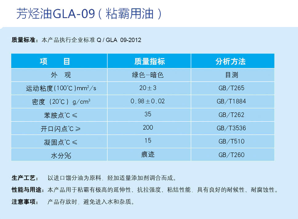 芳烃油GLA-09（粘霸用油）(图1)