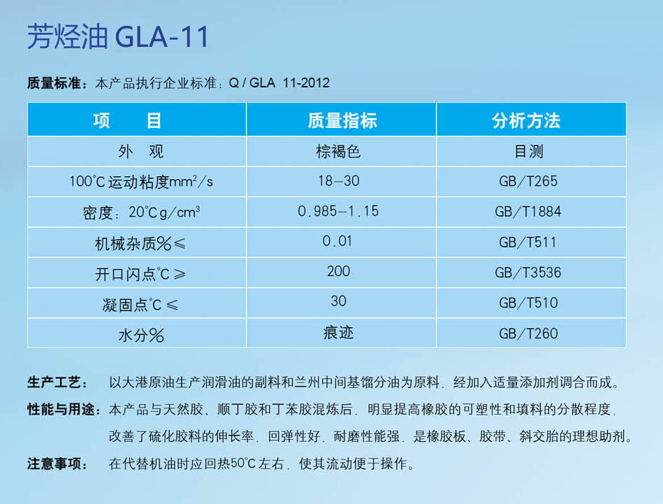 芳烃油GLA-11(图1)