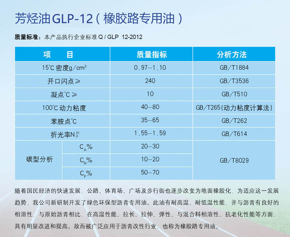 芳烃油GLA-12（橡胶路专用油）(图1)